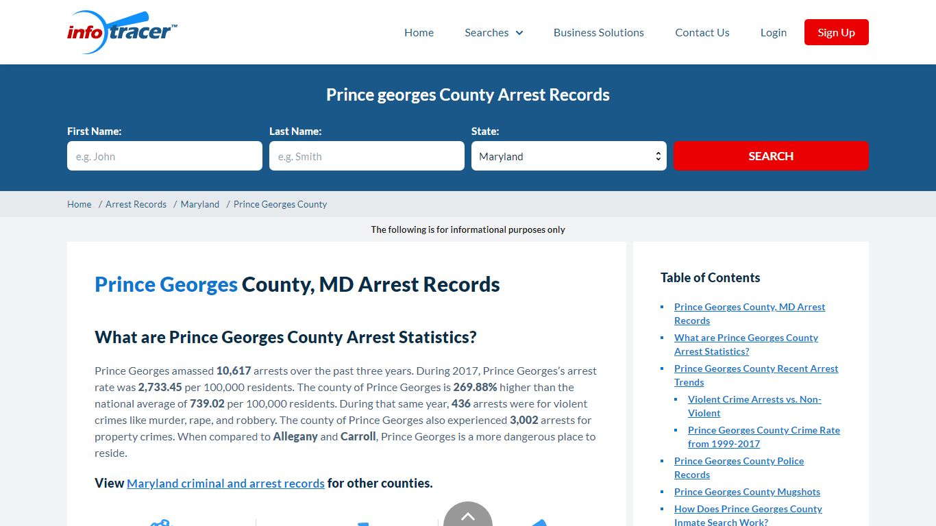 Prince Georges County, MD Arrest Records - Infotracer.com